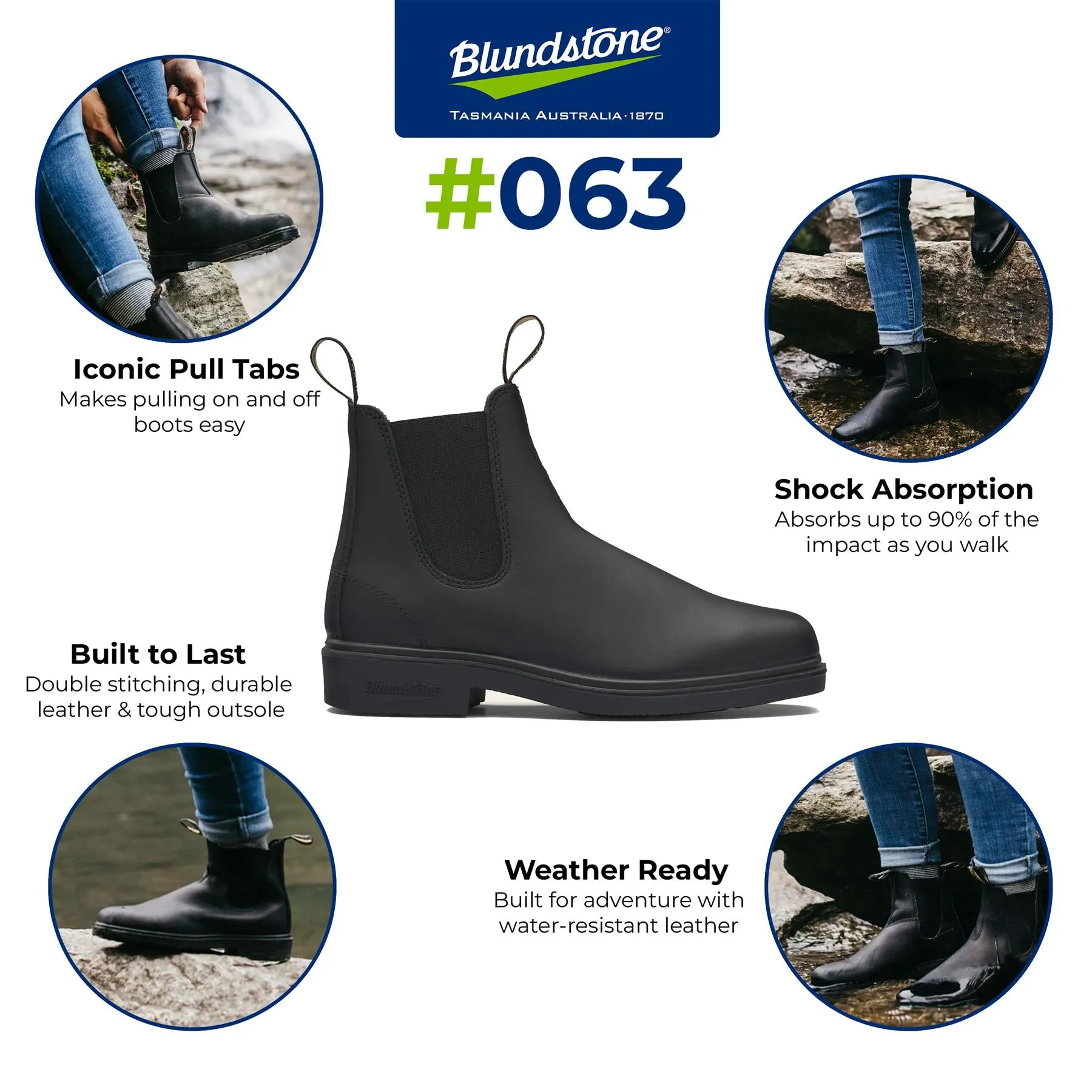 Blundstone #063 Voltan Black Chelsea Boot with Polishing Pad